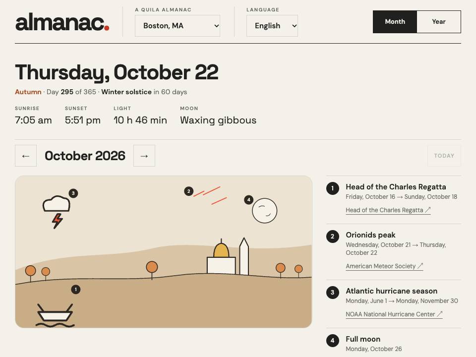 Screenshot of almanac.: today in Boston, with sunrise, sunset and an illustrated month